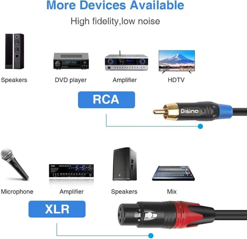 Vista 4 de Cable de parche divisor Y XLR hembra a RCA dual, cable de interconexión estéreo de audio XLR hembra a 2 conectores RCA/Phono no balanceado - 3.3