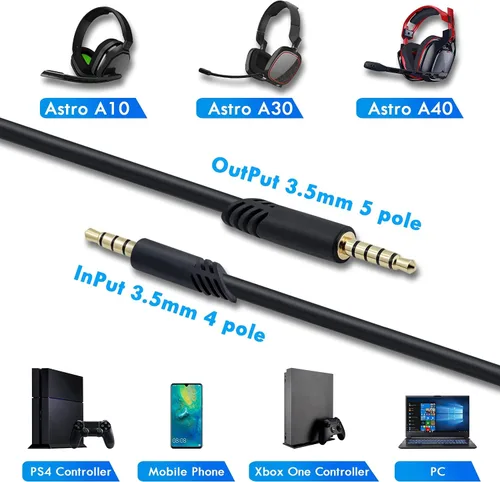 Vista 3 de Cable de repuesto para auriculares de 6.5 pies con control de volumen para Astro A40/A30/A10, cable de extensión de audio de 6.6 ft compatible