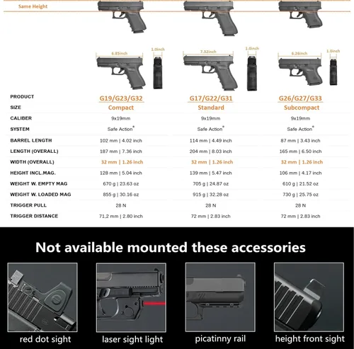 Vista 2 de Funda OWB para Glock 17 17L 19 19X 22 23 26 27 31 32 33 (No para MOS), Mano Derecha