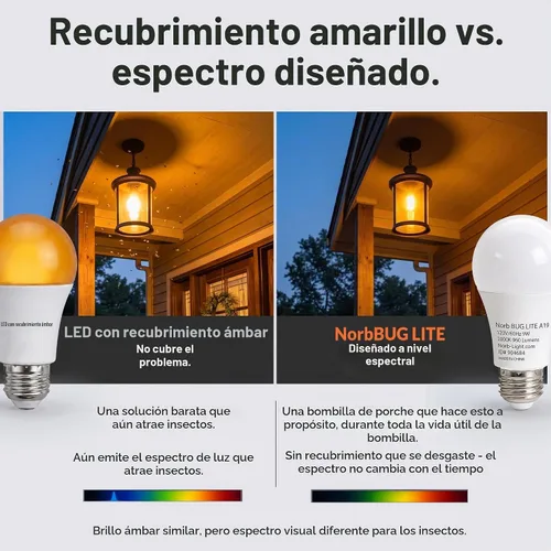Vista 6 de Norb BUG LITE Bombillas para insectos Bombilla LED ámbar A19 E26 9 W 960 lúmenes 2000 K y eficiencia energética Espectro libre de azul