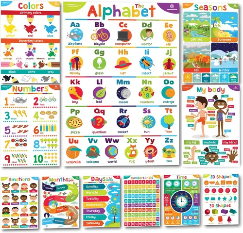 Vista 10 de Sproutbrite Paquete completo de 18 carteles educativos para niños pequeños (12 x 16 pulgadas), gráficos coloridos para motivación preescolar, jardín