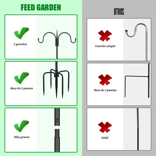Vista 4 de FEED GARDEN Gancho de pastor doble ajustable para exteriores con base de 5 puntas de 63 pulgadas, poste resistente de comedero de pájaros de dos