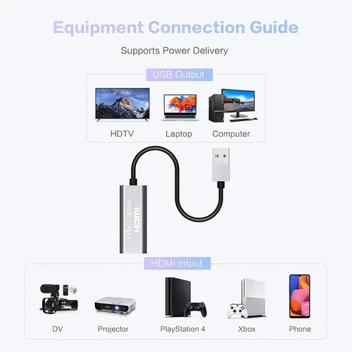 Vista 6 de Tarjeta de Captura de Video, Tarjeta de Grabación de Video Maravillosa 4K HDMI a 1080P USB C para Transmisión de Juegos, Grabador de TV