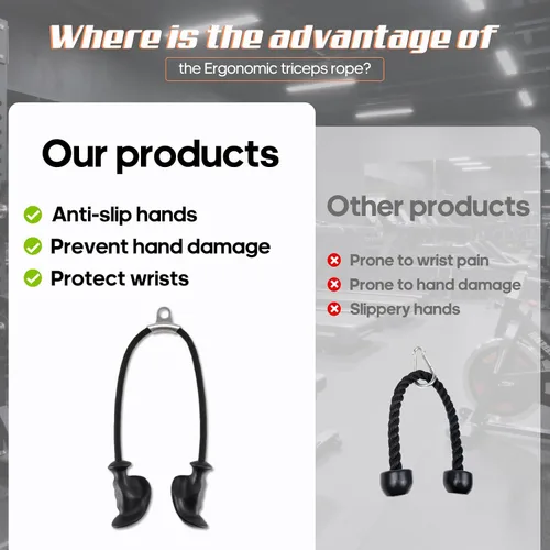 Vista 4 de Cuerda de tríceps con asas ergonómicas, cuerda de tríceps para sistema de poleas de máquina de cable, accesorios de gimnasio en casa