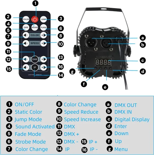 Vista 8 de AQOOL Stage Par Lights, RGBW 4-in-1 LED Par Light Stage Lights DMX Sonido activado, control remoto, múltiples modos, iluminación estroboscópica