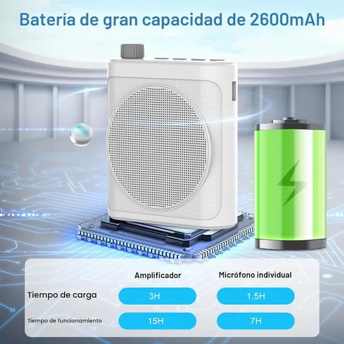 Vista 6 de Amplificador de voz inalámbrico de 15 W con 2 micrófonos magnéticos Lavalier y reducción de ruido, sistema Bluetooth 5.3 PA para profesores, guía