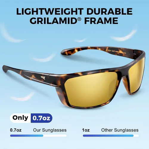 Vista 4 de KastKing Huzzah - Lentes de sol deportivos, polarizados y con protección ultravioleta, para hombres y mujeres, ideales para conducir, pescar, hacer