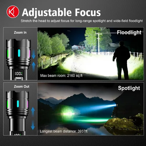 Vista 3 de Linterna 20000 Lúmenes Altos Recargable - Luz LED Flash Súper Brillante de 30W con Pantalla LCD Haz de 3937ft y 12H de Larga Duración USB C
