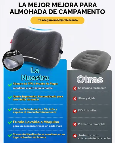 Vista 2 de Hikenture Almohada de camping con funda extraíble, almohada inflable Negro