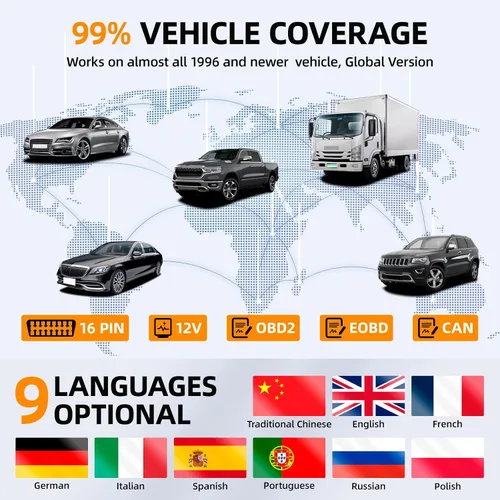 Vista 7 de YA-201 Escáner Obd2, lector de códigos de motor con todos los modos OBD2 después de 1996 para todos los coches OBDII/EOBD/KOBD/CAN, sensor O2