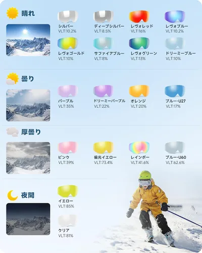Vista 6 de findway - Gafas de esquí para niños, OTG, antiempañantes, para usar sobre lentes, gafas de nieve y snowboard para niños y niñas
