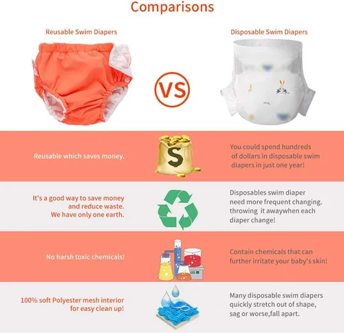 Vista 5 de Pañales de natación reutilizables para bebé, paquete de 2, pantalones lavables para niños y niñas de 0 a 3 años, lecciones de natación, regalos
