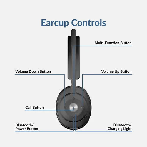 Vista 5 de CA Essential Auriculares Bluetooth (HS-2000BT): auriculares inalámbricos profesionales optimizados para plataformas UC, tecnología ANC y ENC que
