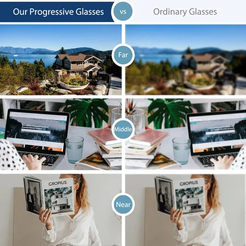 Vista 7 de K.LAVER Gafas de lectura multifocales progresivas premium lente fotocrómica TR90 negro rectángulo transparente gafas de sol de transición Premium