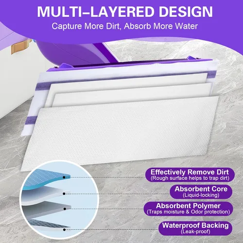 Vista 3 de Recambios de almohadillas para fregona compatibles con mopa WetJet