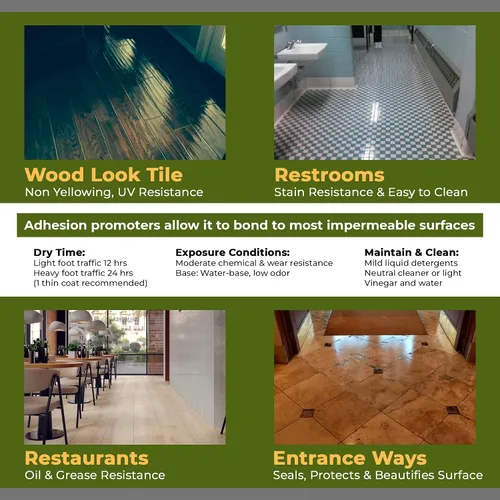 Vista 5 de CoverTec GlazeGuard - Sellador de azulejos y lechadas de porcelana mate 1