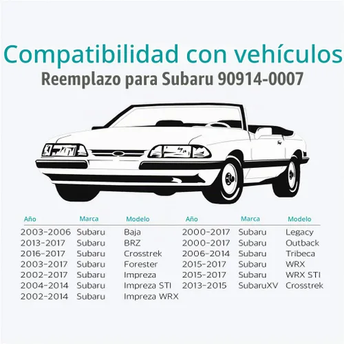 Vista 4 de Lantee 20 piezas de parachoques para cubierta de motor de parachoques para Subaru 90914-0007 Ascent Baja BRZ Crosstrek Forester Impreza Legacy