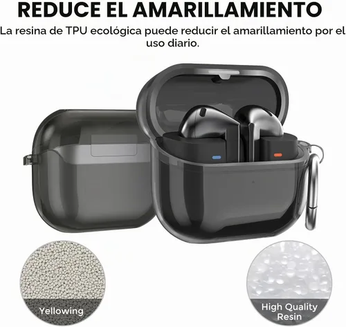 Vista 4 de AhaStyle - Carcasa transparente para Samsung Galaxy Buds 3 FE/Galaxy Buds3 Pro/Buds 3