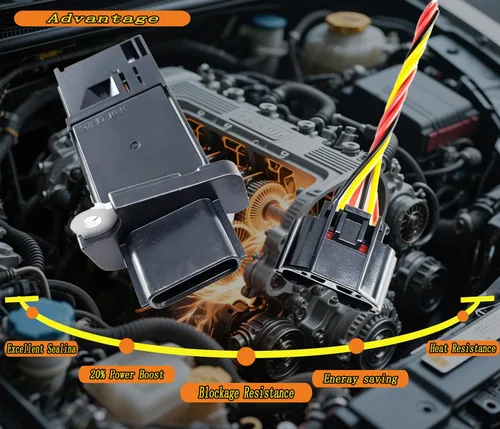 Vista 5 de Sensor de flujo de aire masivo MAF de conexión de cable de repuesto para Nissan Altima 04-14, Rogue 08-13, Frontier 05-19, Pathfinder 04-15, Versa