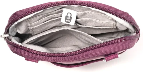 Vista 4 de Baggallini Women's Essential Mini Crossbody Bag