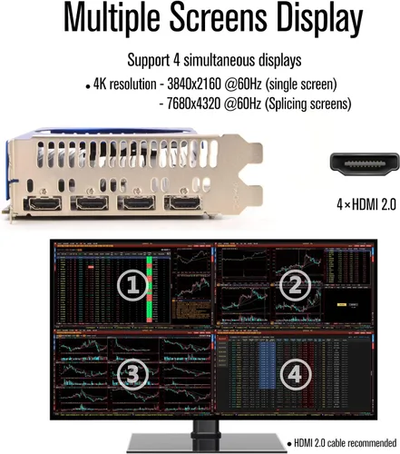 Vista 3 de Tarjeta gráfica GTX 1050 Ti 4 GB 4HDMI 128-Bit Quad Monitor Tarjeta de Video GDDR5 para múltiples pantallas, proyección o pared de video