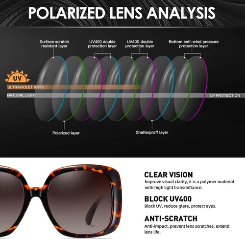 Vista 4 de MORESHINE Gafas de sol polarizadas cuadradas de gran tamaño de moda, lentes de sol retro para mujer, protección UV400