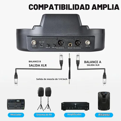 Vista 6 de Sistema de micrófono inalámbrico de mano recargable, micrófonos inalámbricos profesionales duales UHF para karaoke en casa, reuniones, fiestas
