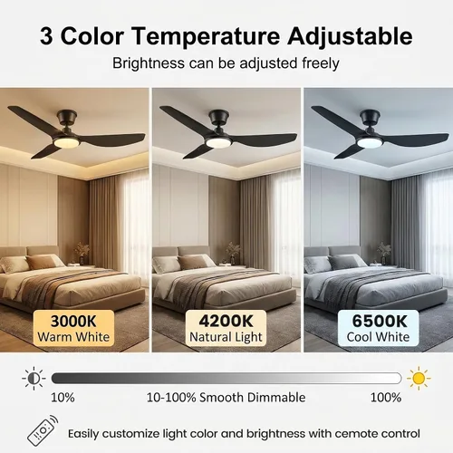 Vista 5 de Newday Ventilador de techo impermeable IP66 de 52 pulgadas con luces, ventilador de glorieta resistente a la intemperie con control remoto, LED