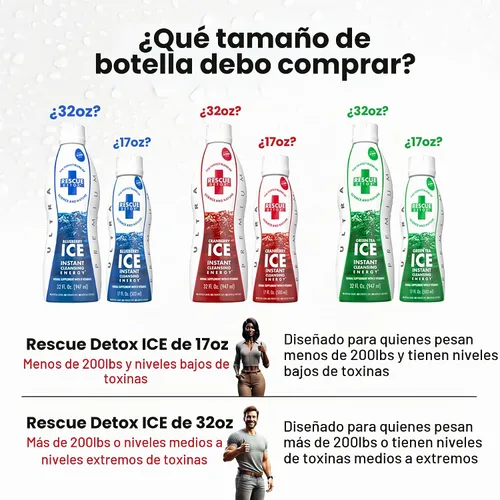 Vista 6 de Rescue Detox ICE - Sabor a arándano Máxima fuerza (32 onzas) (17 onzas, arándano)