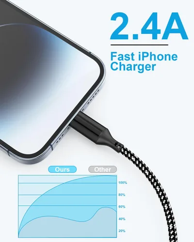Vista 4 de Cable de carga extra largo para iPhone de 20 pies [certificado Apple MFi], cargador trenzado de carga rápida USB a Lightning para iPhone Negro
