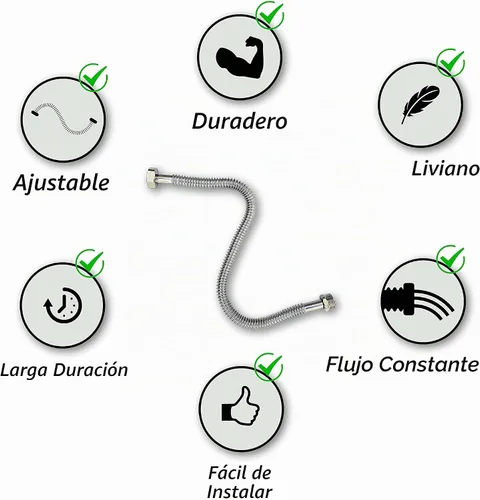 Vista 7 de BBros Products - Manguera de jardín ajustable de acero inoxidable flexible y de sujeción (2 pies)
