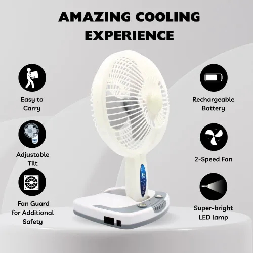 Vista 7 de Technical Pro Adventure Series - Ventilador recargable de escritorio/pared con lámpara de trabajo LED, ventilador ajustable y portátil
