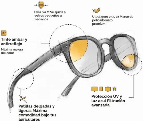 Vista 2 de Horus X • Blue Light Glasses Men Women Blue Light Blocking Glasses For Screen Anti-Fatigue & Eye Migraine Urban V3