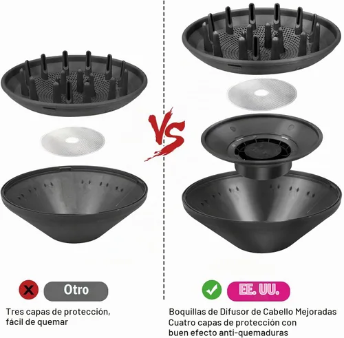 Vista 5 de Juego de accesorios de difusor y adaptador para Dyson Airwrap, concentrador y adaptador