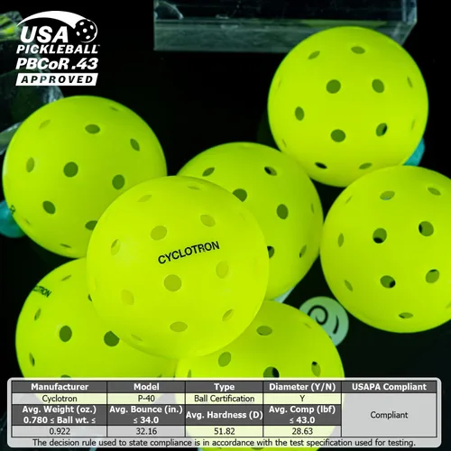 Vista 4 de cyclotron P-40 Outdoor Pickleball Balls – USAPA Approved Pickleballs, 40-Hole Precision Design, High Visibility, Durable Seamless HDPE Construction