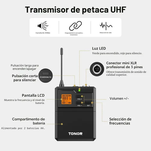 Vista 3 de TONOR Sistema de micrófono inalámbrico UHF con micrófono de auriculares/micrófono de solapa Lavalier, transmisor Bodypack, receptor recargable, 15