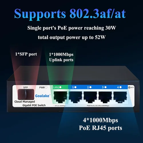 Vista 3 de Conmutador Poe, conmutador Gigabit PoE de 5 puertos (conmutador Gigabit de 4 puertos + 1 gigabit uplink+ 1 ranura SFP) Conmutador Gigabit Ethernet