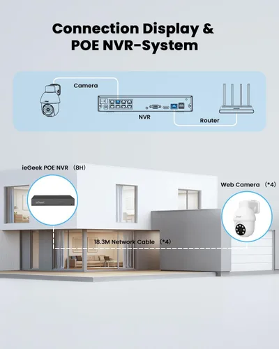 Vista 8 de ieGeek 4K PoE Security Camera System with 8CH 2TB HDD for 24/7 Recording