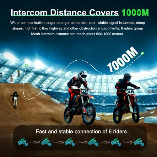 Vista 8 de Mesh 3.0 - Auriculares Bluetooth para motocicleta, 6 Riders Group V5.1, casco Bluetooth con intercambio de música y cancelación de ruido CVC