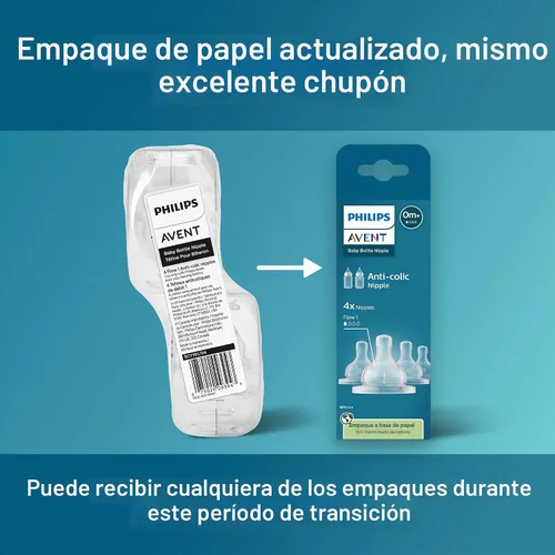Vista 6 de Tetinas anti cólicos Philips Avent - Flujo 1, paquete de 4, SCY761/44