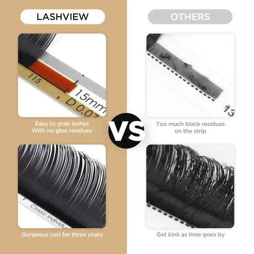 Vista 3 de LASHVIEW - Extensiones de pestañas individuales de seda de imitación de visón de 0.07mm de grosor y rizado C de 8-15mm de volumen mixto