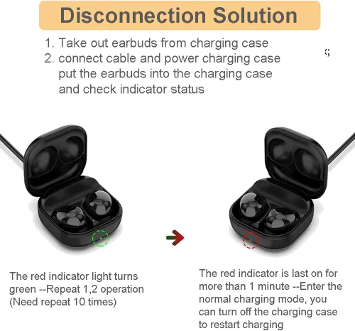 Vista 3 de Funda de carga para Samsung Galaxy Buds Pro (SM-R190), caja de estación de carga de repuesto con cable USB tipo C para auriculares Galaxy Buds Pro
