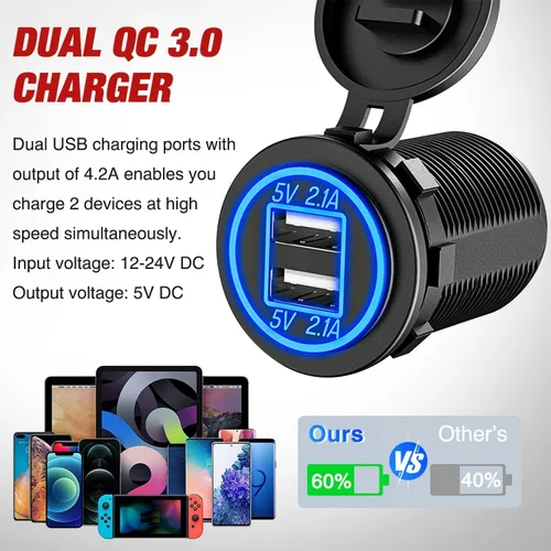 Vista 3 de Nilight Panel de enchufe de cargador de encendido y apagado 4 en 1, cargador USB dual, toma de corriente, voltímetro LED, encendedor de cigarrillos