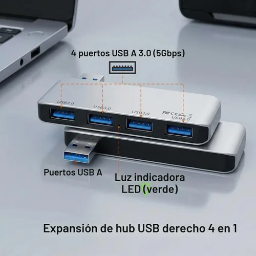Vista 2 de Hub USB 3.0 del lado derecho, divisor USB sin cable de 4 puertos para laptop, diseño de enchufe directo, compatible con MacBook, portátiles
