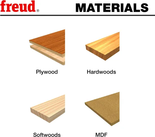 Vista 3 de Freud 5-1/2" (diámetro) 2+2 Diseño Avanzado Panel Elevado Insertar Cortador Shaper para 3/4" Stock con orificio de 1-1/4" (UP211-IC)
