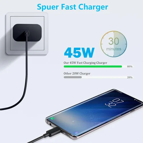 Vista 6 de Cargador súper rápido de 45 W para Samsung, cargador de teléfono Android, paquete de 2 Cable USB C a C de 10 pies, bloque de carga de 45 vatios