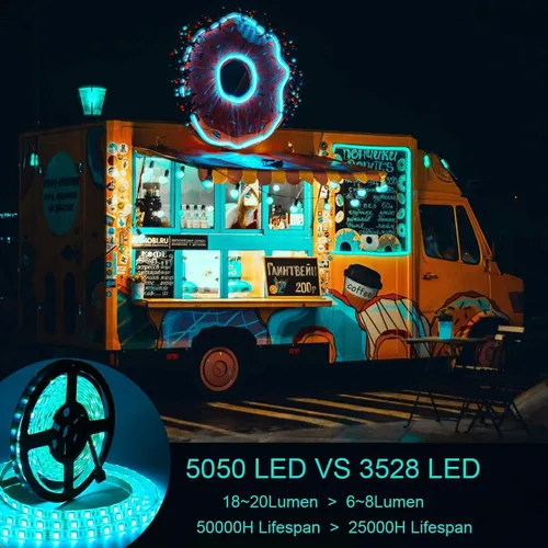 Vista 8 de SUPERNIGHT Tira de luz LED SMD5050 300LEDs de 16.4 pies con controlador Remort