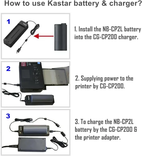 Vista 3 de Kastar Cargador CG-CP200 para baterías Canon: NB-CP1L, NB-CP2L, NB-CP2LH