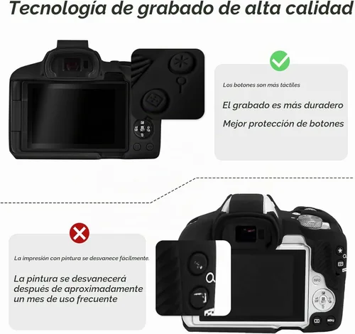 Vista 4 de Rieibi EOSR50 EOS R50 Estuche, Estuche Protector de Silicona Suave para Cámara Vlogging Canon EOS R50 EOSR50, Estuche de Cámara Ligero EOS R50