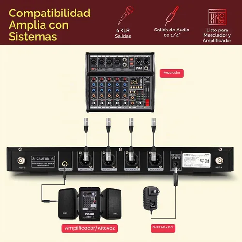 Vista 5 de Pyle Sistema de micrófono inalámbrico UHF de 4 canales con 4 micrófonos de cuello de cisne, rango de 300 pies, frecuencias seleccionables y receptor